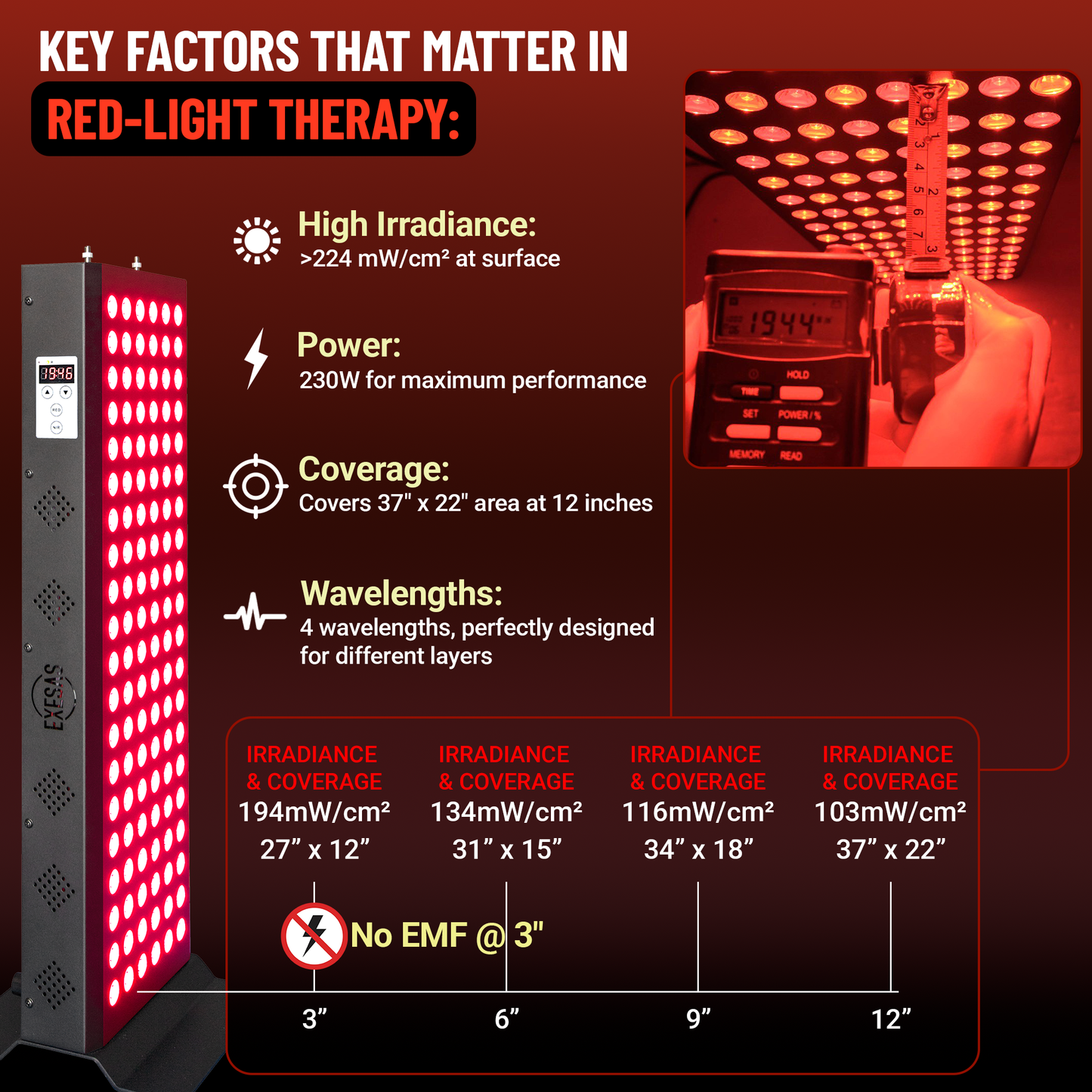 EXESAS 120 LED Full-Body Red Light Therapy Panel — 4-Wavelength Premium System