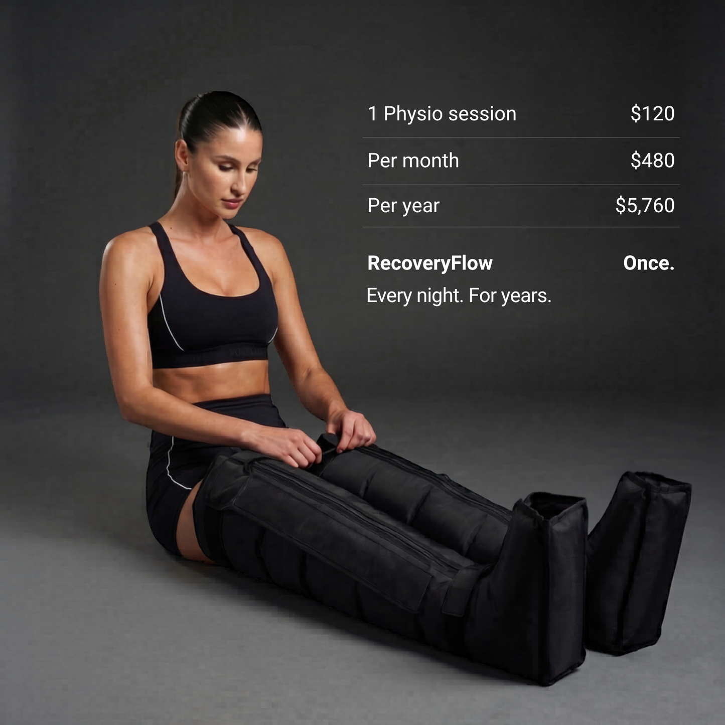 Nicebeam RecoveryFlow Compression Boots