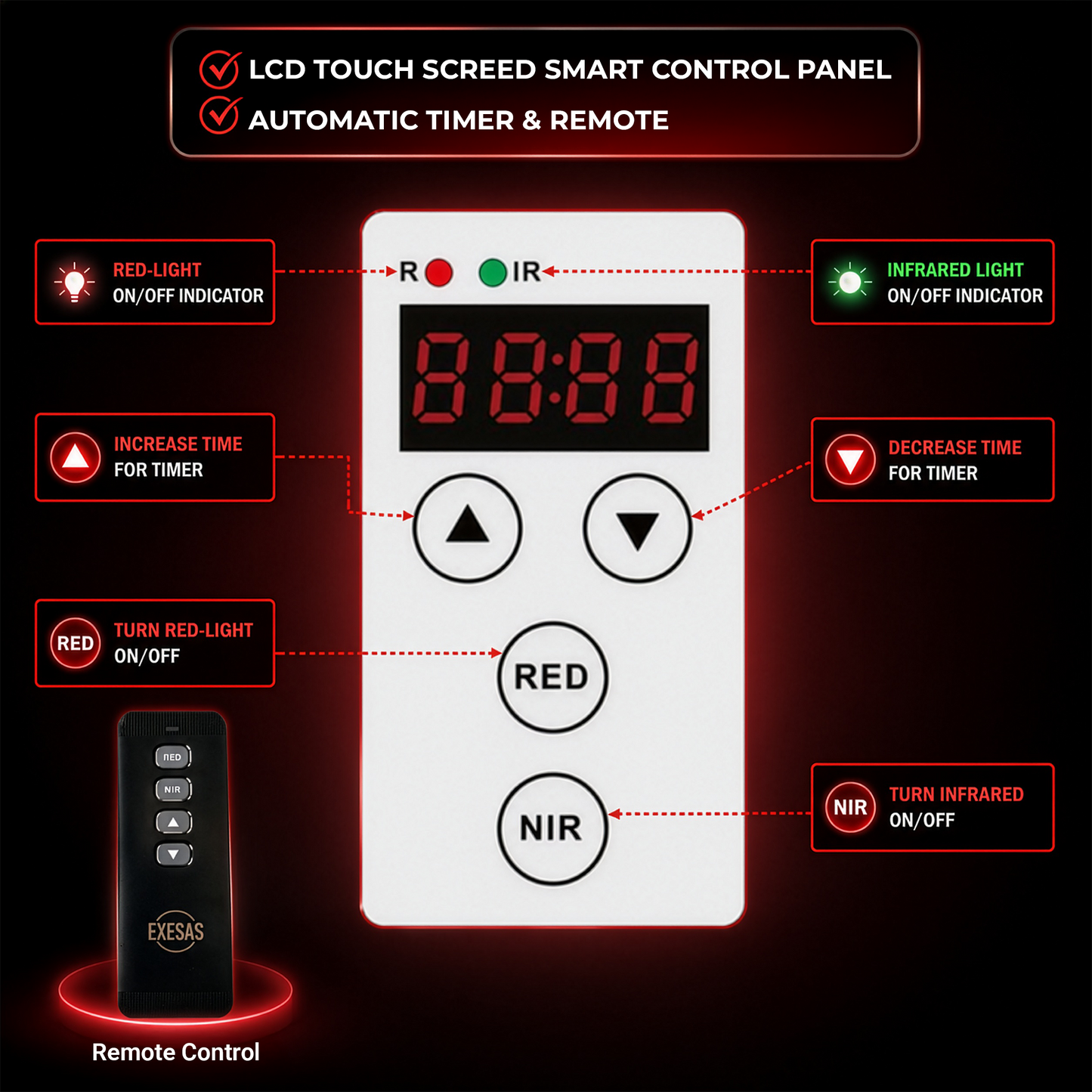 EXESAS 120 LED Full-Body Red Light Therapy Panel — 4-Wavelength Premium System