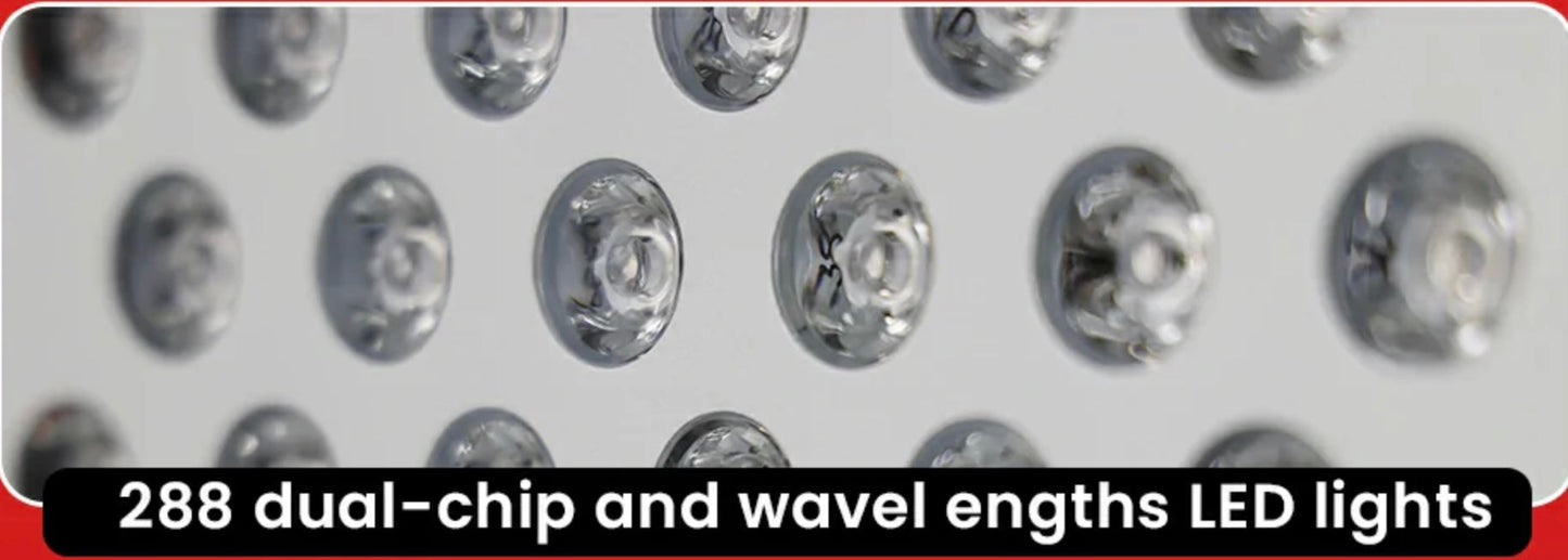 VitalGlow Elevate Red Light Therapy Panel | 9-Wavelength Red & Near-Infrared Therapy System
