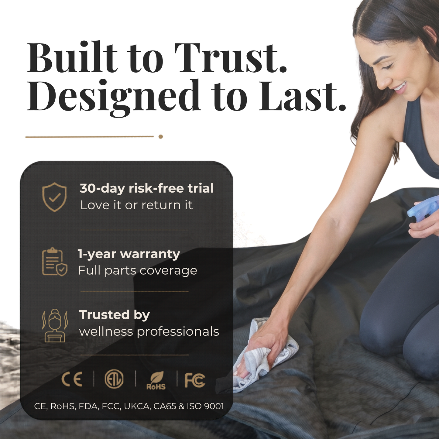 Nicebeam Sauna Blanket Pro