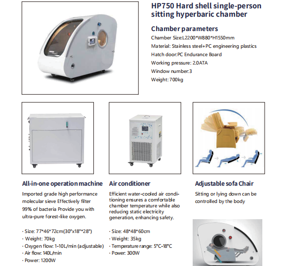 Macy-Pan MC750 1.8ATA Stretcher Access Hyperbaric Oxygen Chamber