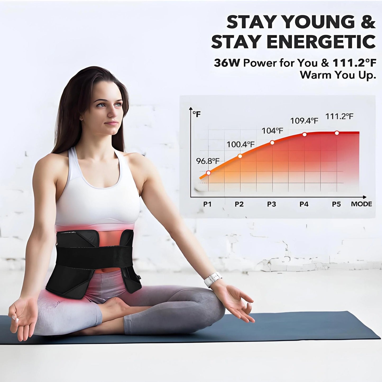 Red Light Therapy Pad – Infrared LED Full Body Wellness Mat