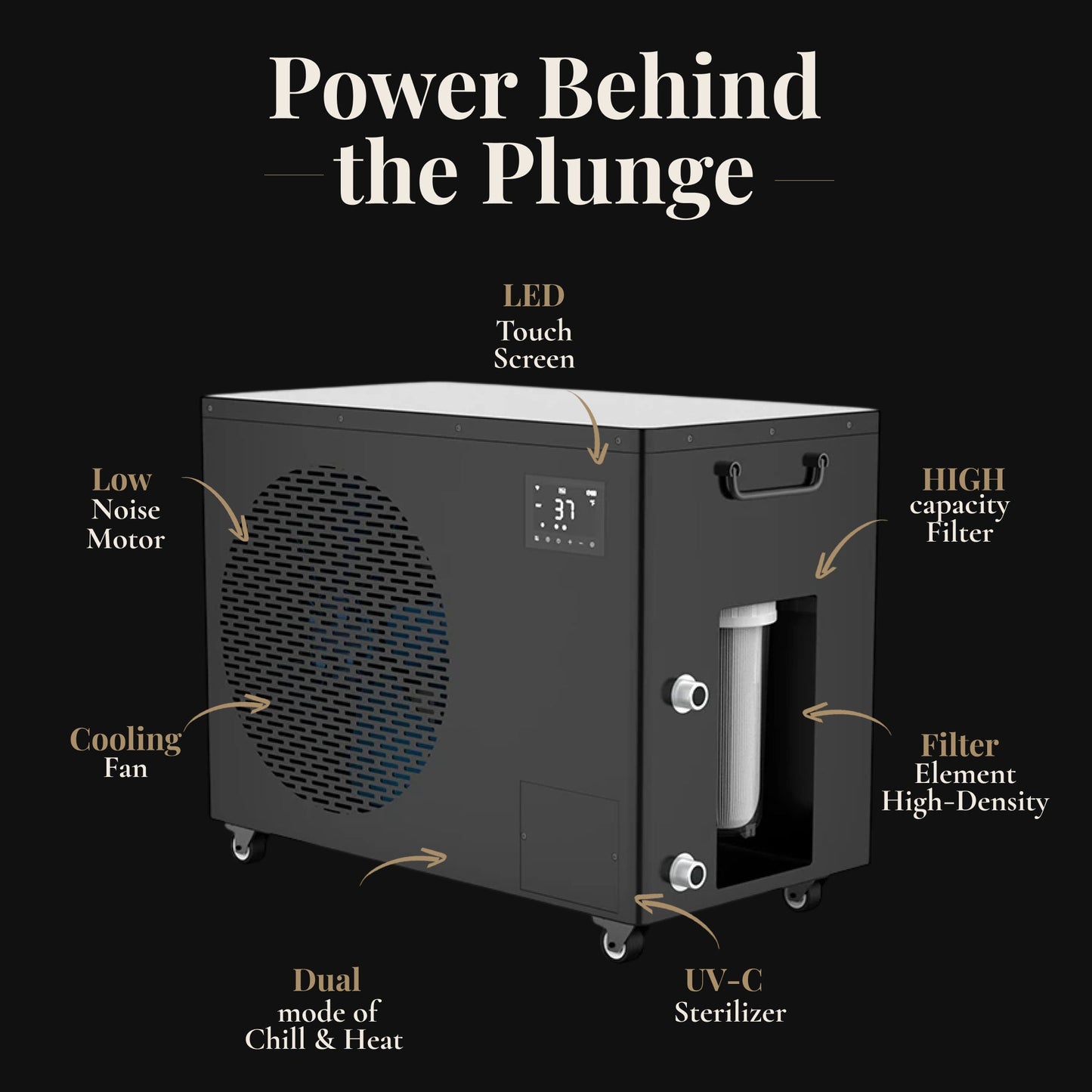Nicebeam Cryo Pro System
