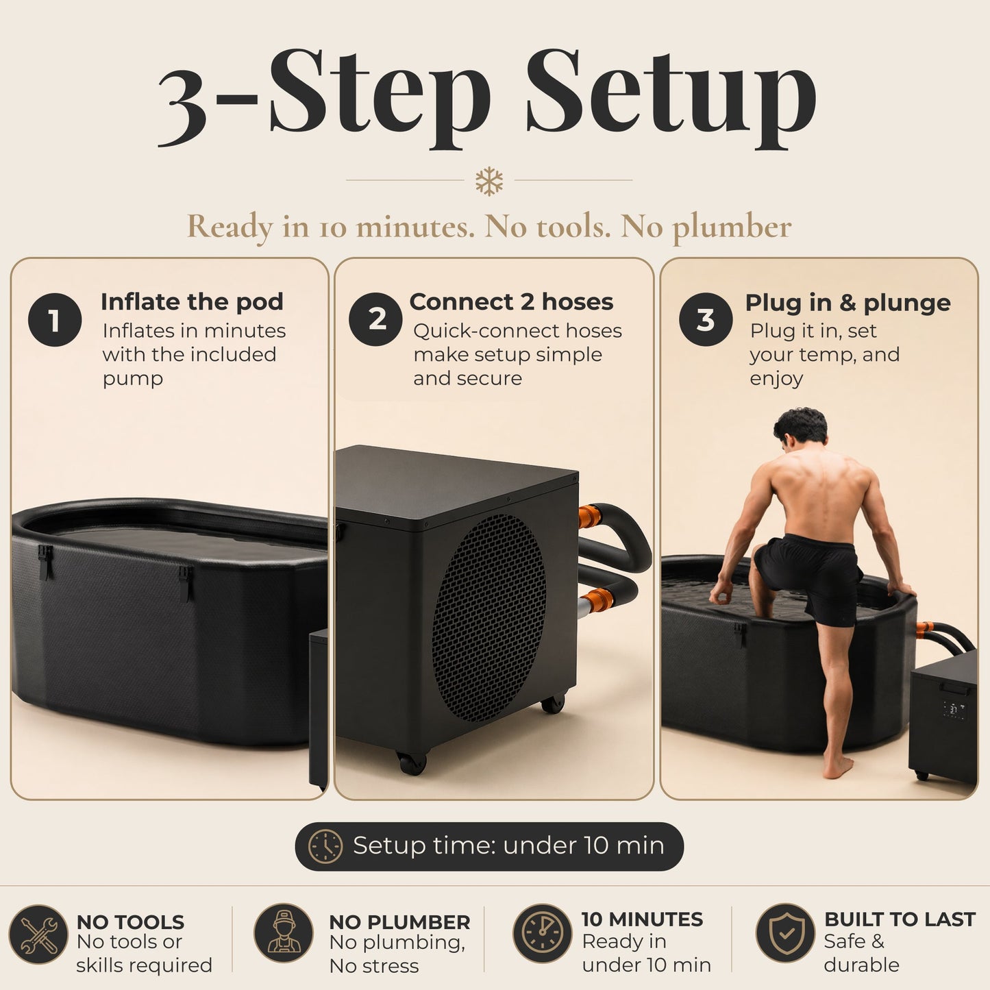 Nicebeam Cryo Pro System