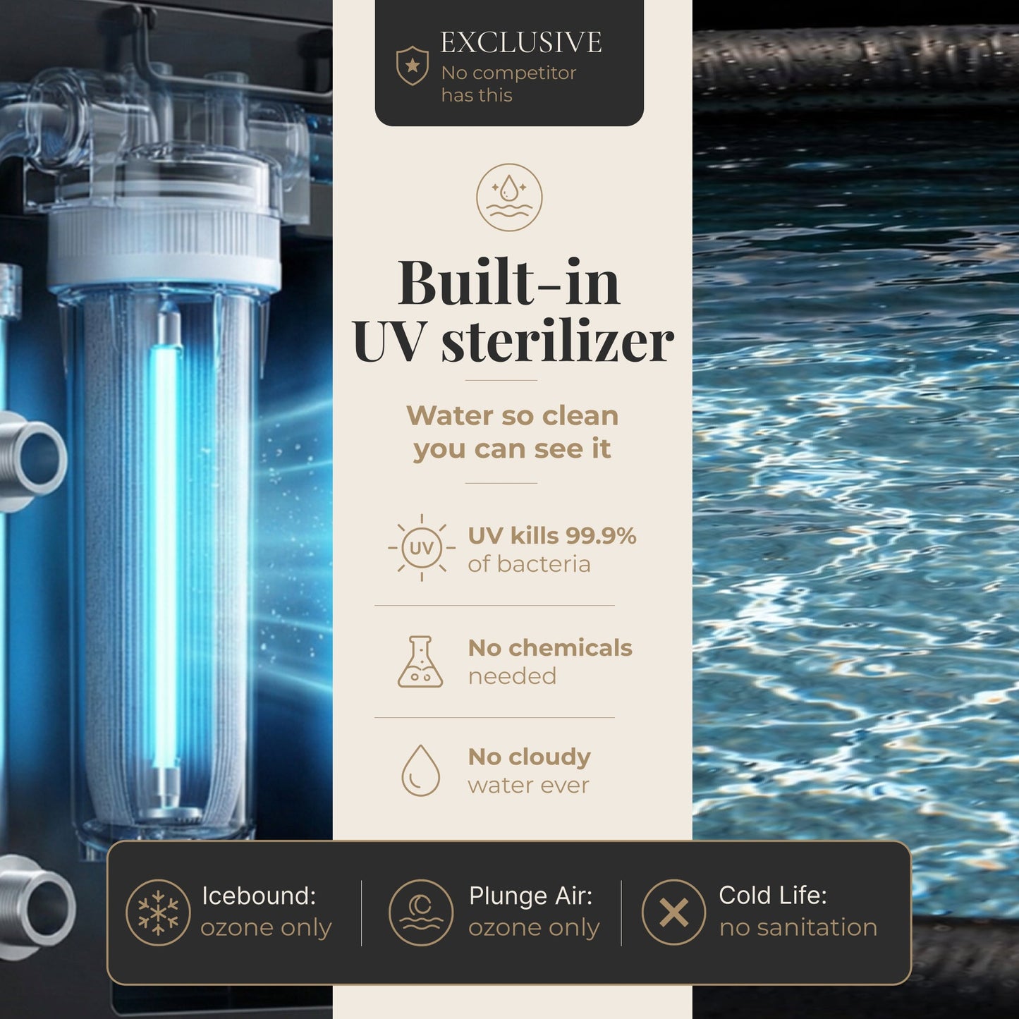 Nicebeam Cryo Pro System