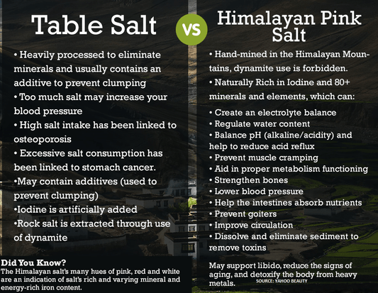 Himalayan Bath Salt Coarse Grade - 16 oz  (1lbs) +$6.75