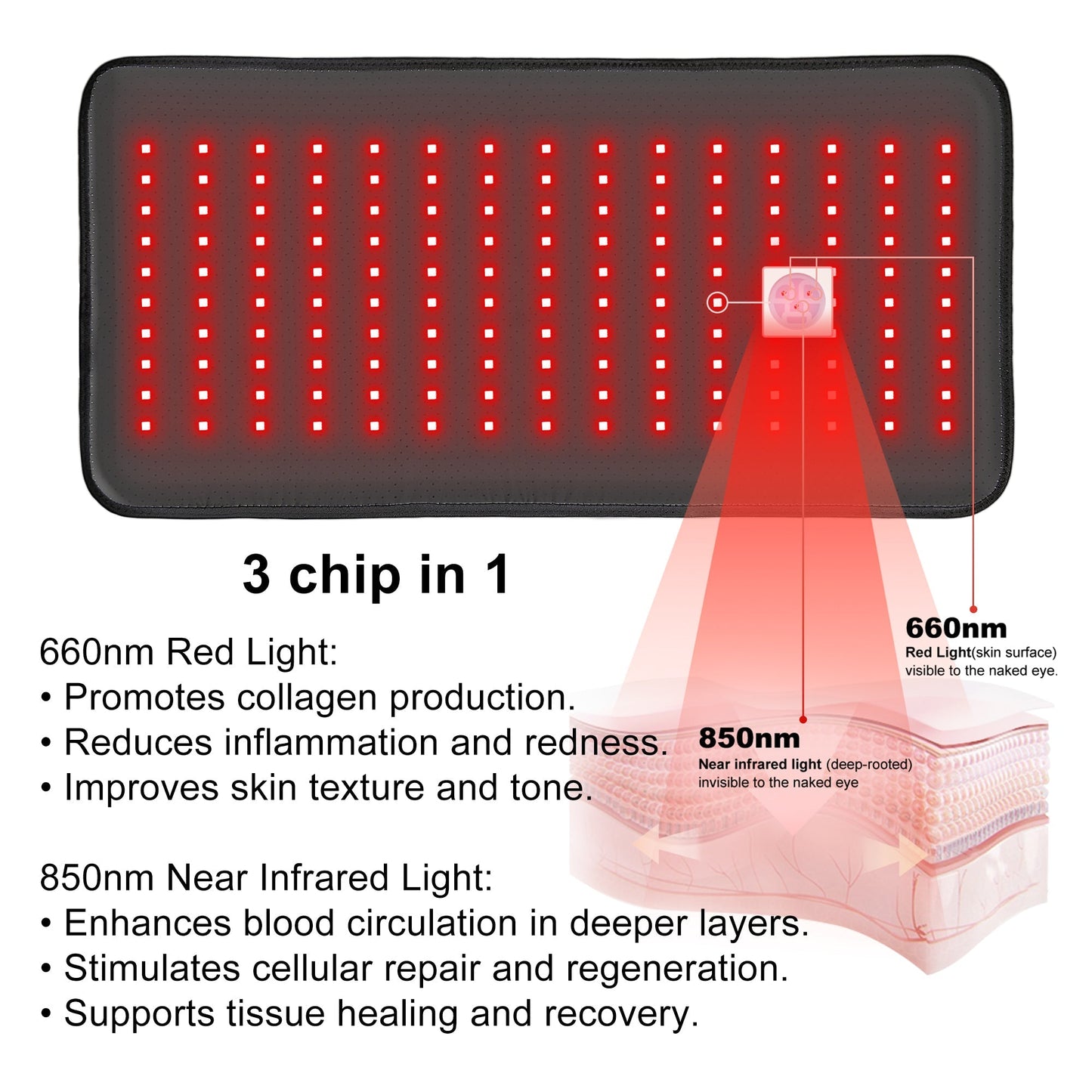 LumyHealth Red Light Therapy Pad