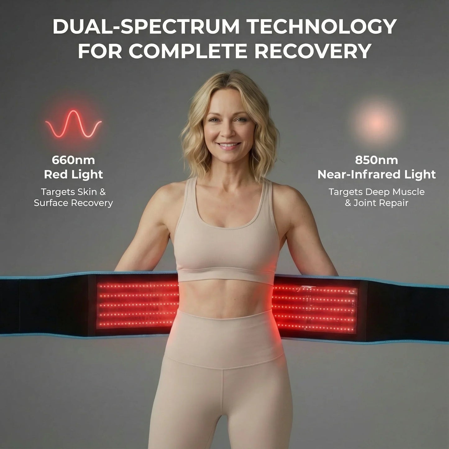 Nicebeam Red Light Therapy Belt