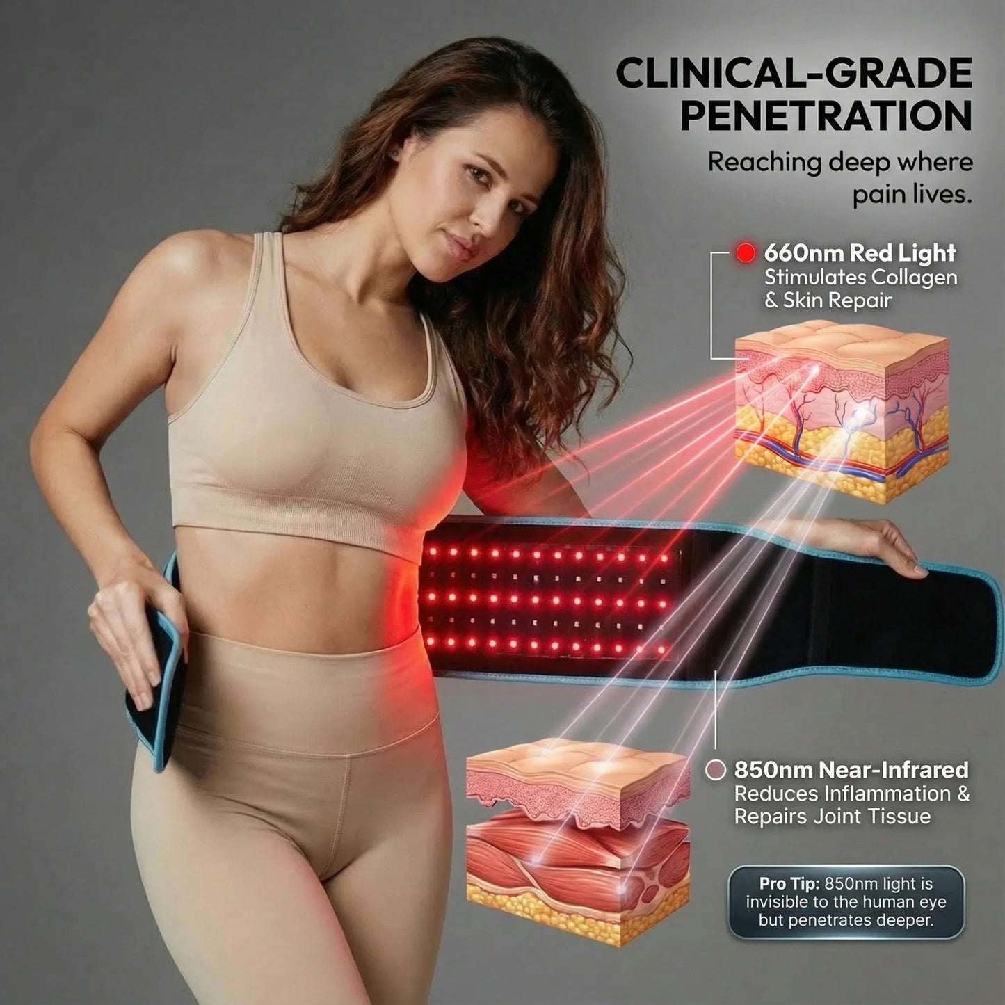 Nicebeam Red Light Therapy Belt