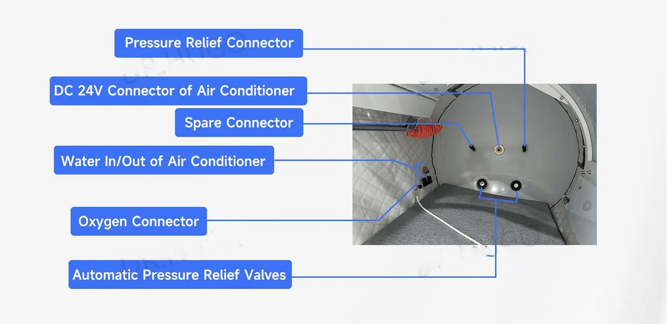 TimeCapsule C750+ Aluminum Alloy Hyperbaric Chamber Premier Edition